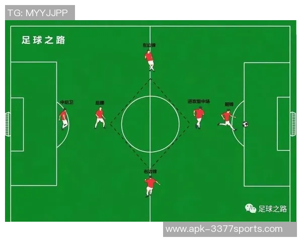 掌握足球长传技巧提升球队战术水平的全面指南 掌握足球长传技巧提升球队战术水平的全面指南